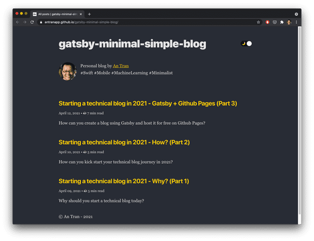 writing blog